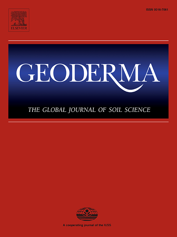 Go to journal home page - Geoderma