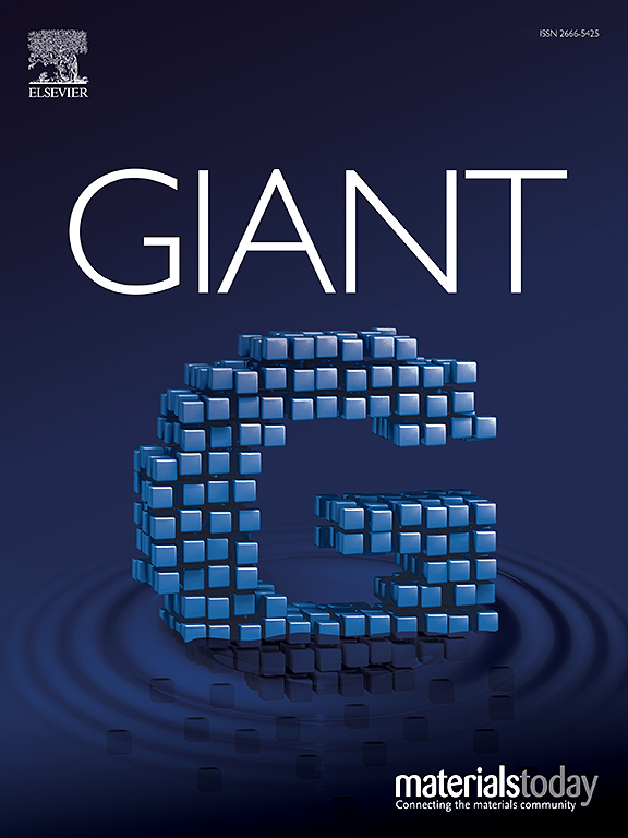 Go to journal home page - Giant